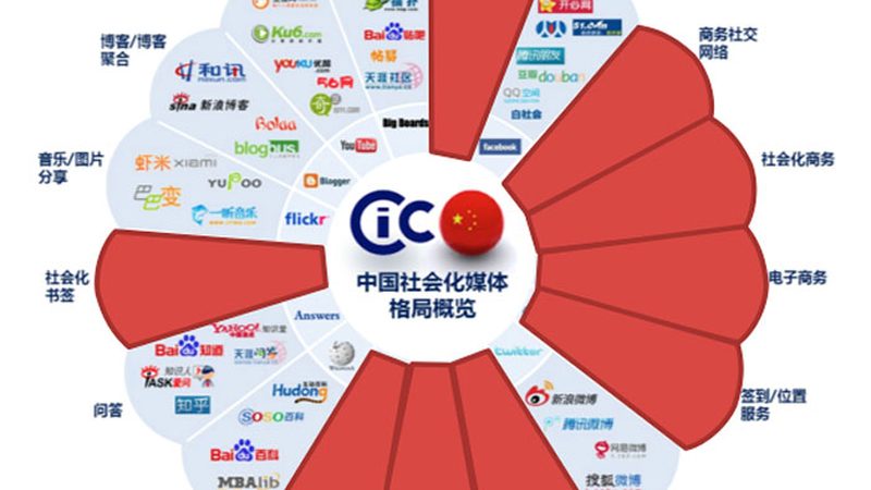 企业宣传片制作，如何挑选优质厂家？**